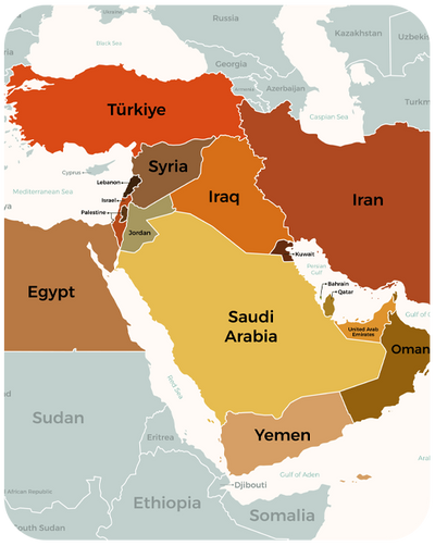 Middle East