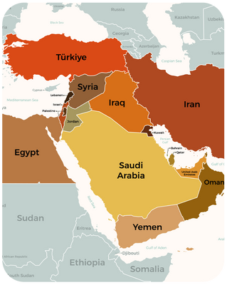 Middle East