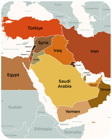 Middle East
