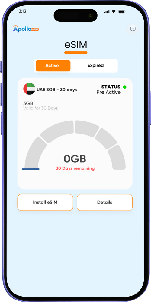 My Data